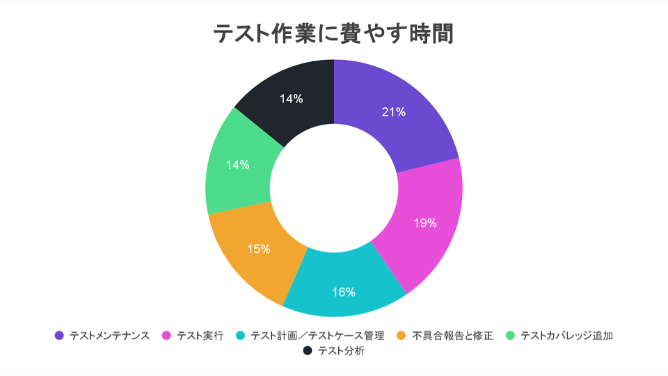 TiDO Graphs for Japan (3)